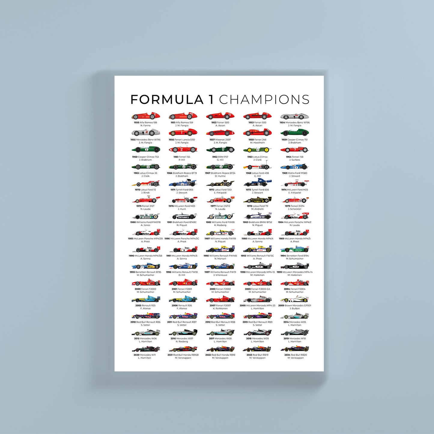 a poster with a bunch of cars on it