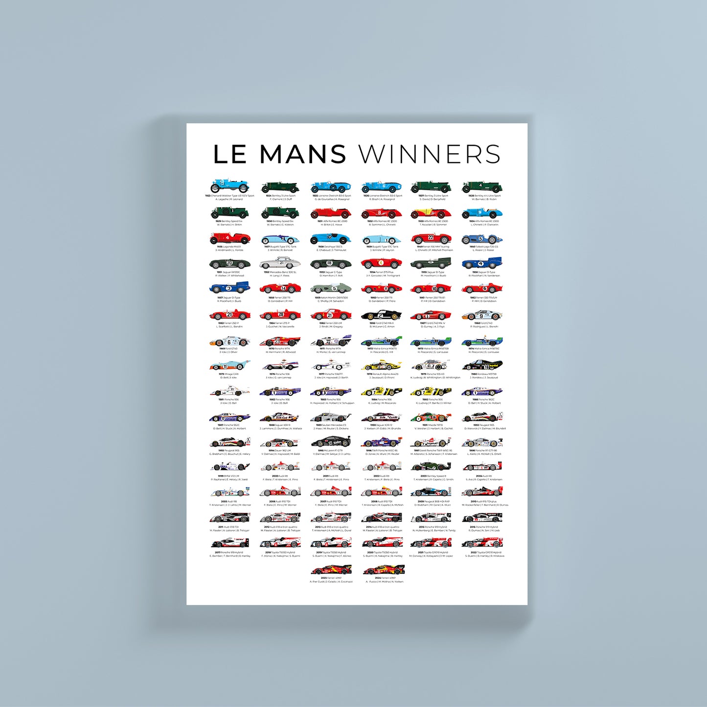 a poster with a bunch of cars on it